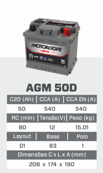 AGM 50D
