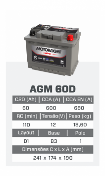 agm60D