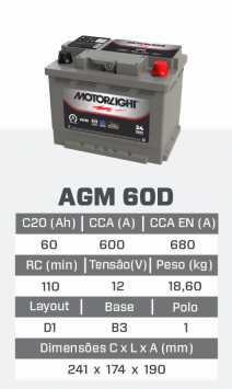 agm60D
