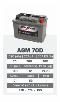 agm70D