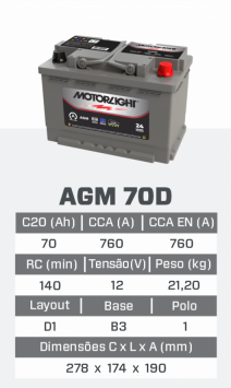 agm70D