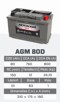 agm 80D
