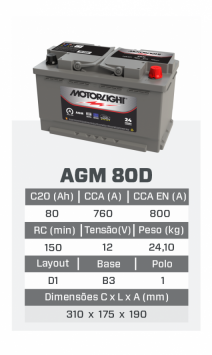 agm 80D