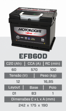 efb60D