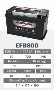 EFB80D