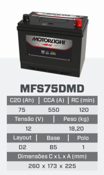 tfs75DMD