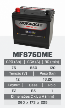 tfs75DME