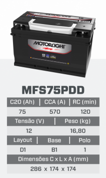 tfs75PDD