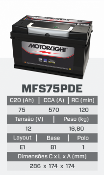 tfs75PDE
