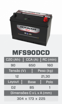 tfs90DCD