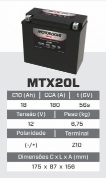 TX20L